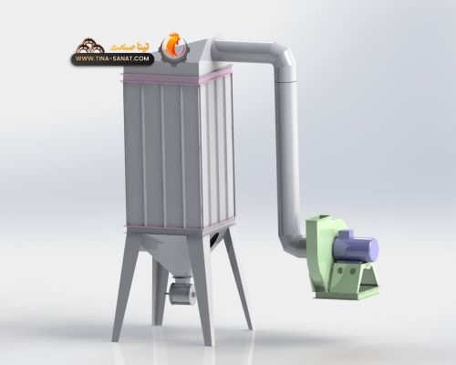 بگ فیلتر - جت فیلتر